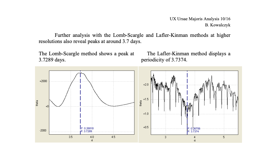<span style="color:#777777;"> Accretion Disk Precession Period </span>